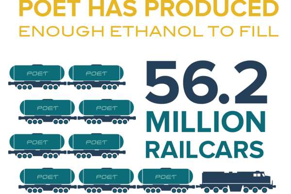 POET field trip gives a closer look at ethanol&nbsp;production